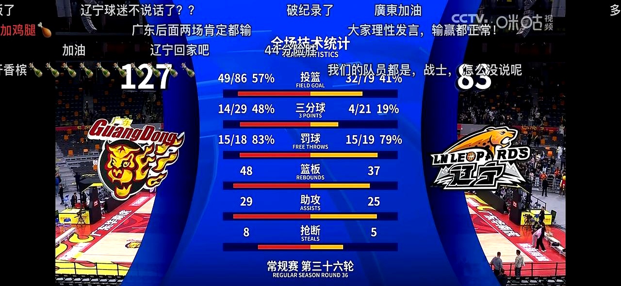 辽宁队在全国篮球锦标赛中打出三杀,被誉为全场沸腾的简单介绍 辽宁队在全国篮球锦标赛中打出三杀,被誉为全场沸腾的简单介绍