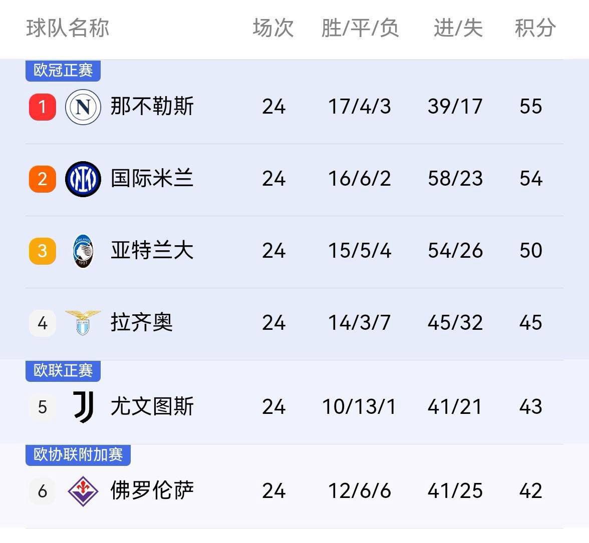 爱游戏体育链接-关于AC米兰客场战平尤文图斯，坚守积分榜榜首的信息