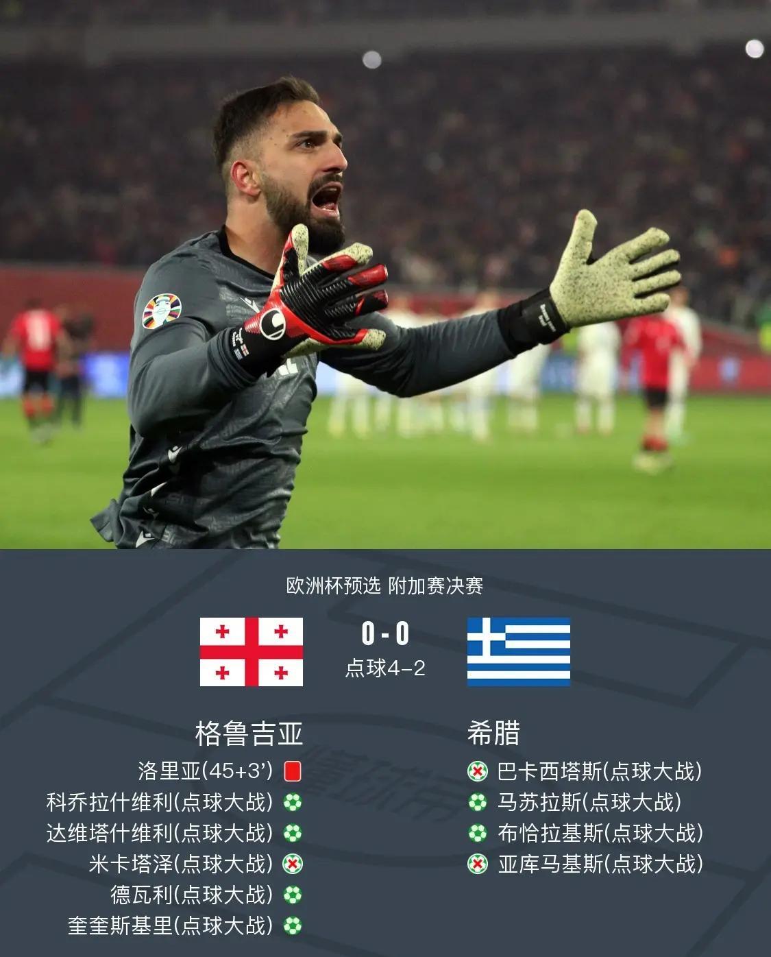 包含芬兰神奇逆转乌克兰,晋级欧洲杯强的词条 包含芬兰神奇逆转乌克兰,晋级欧洲杯强的词条