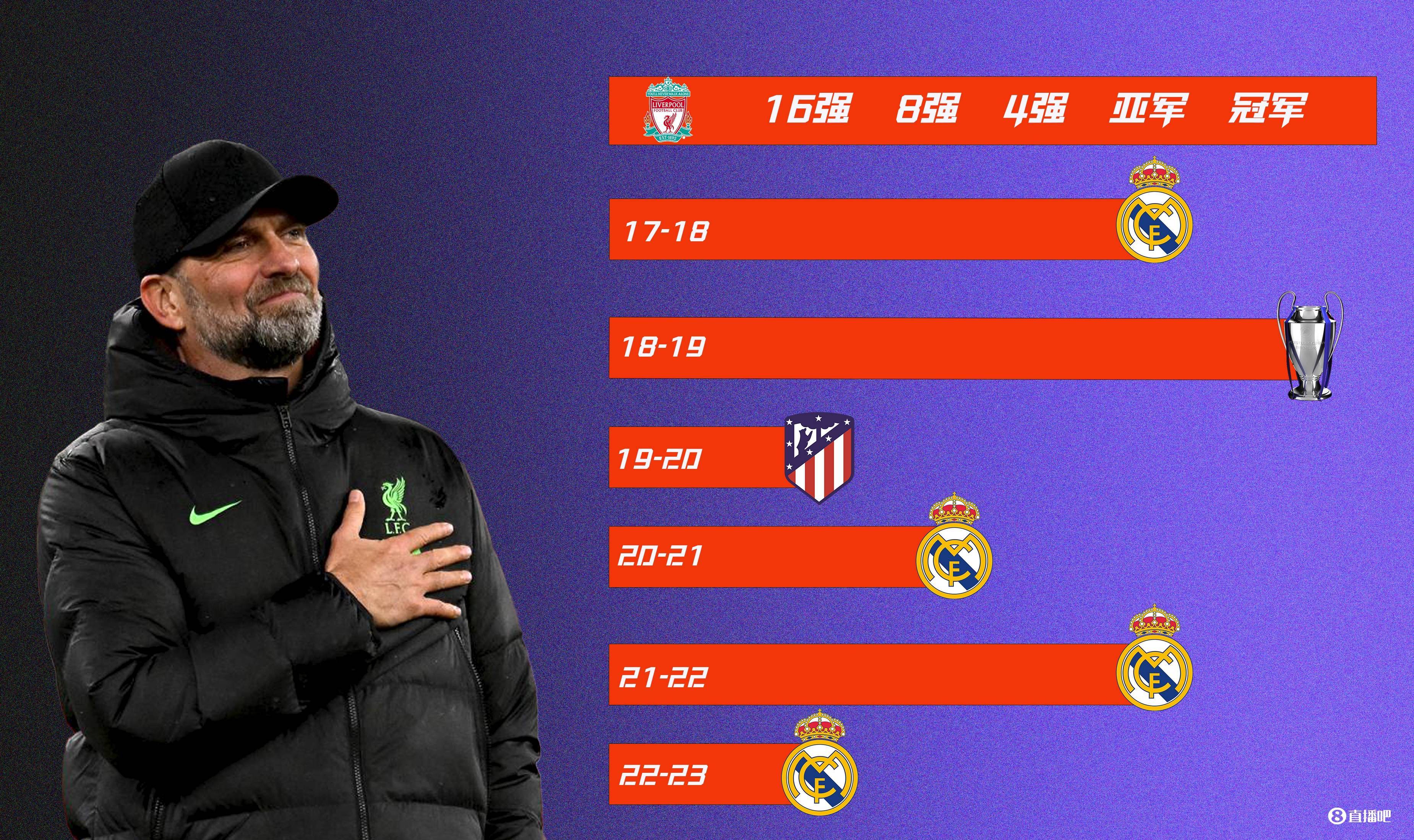 包含利物浦连胜中,克洛普球队赛季目标明确的词条 包含利物浦连胜中,克洛普球队赛季目标明确的词条