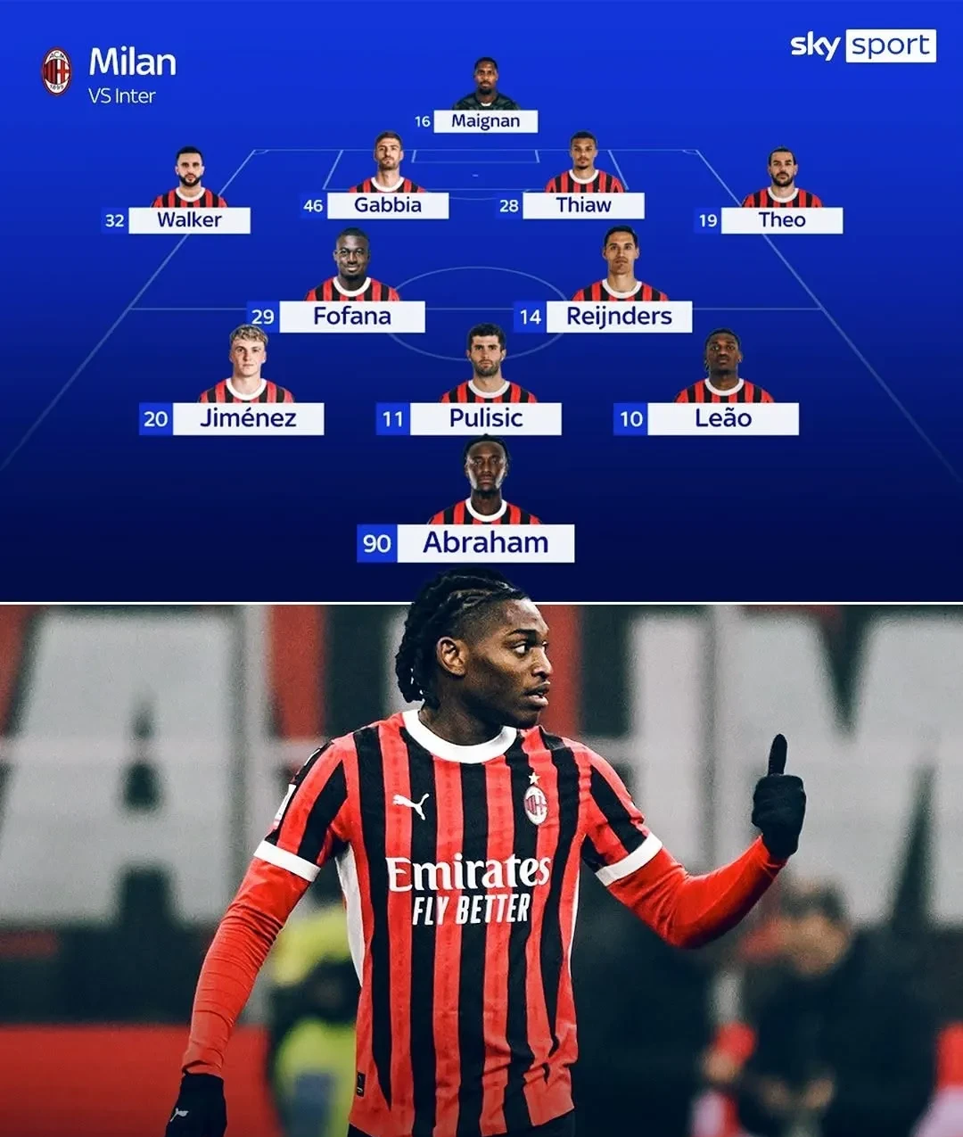 AC米兰后防线集体发挥出色,球队实现零封的简单介绍 AC米兰后防线集体发挥出色,球队实现零封的简单介绍