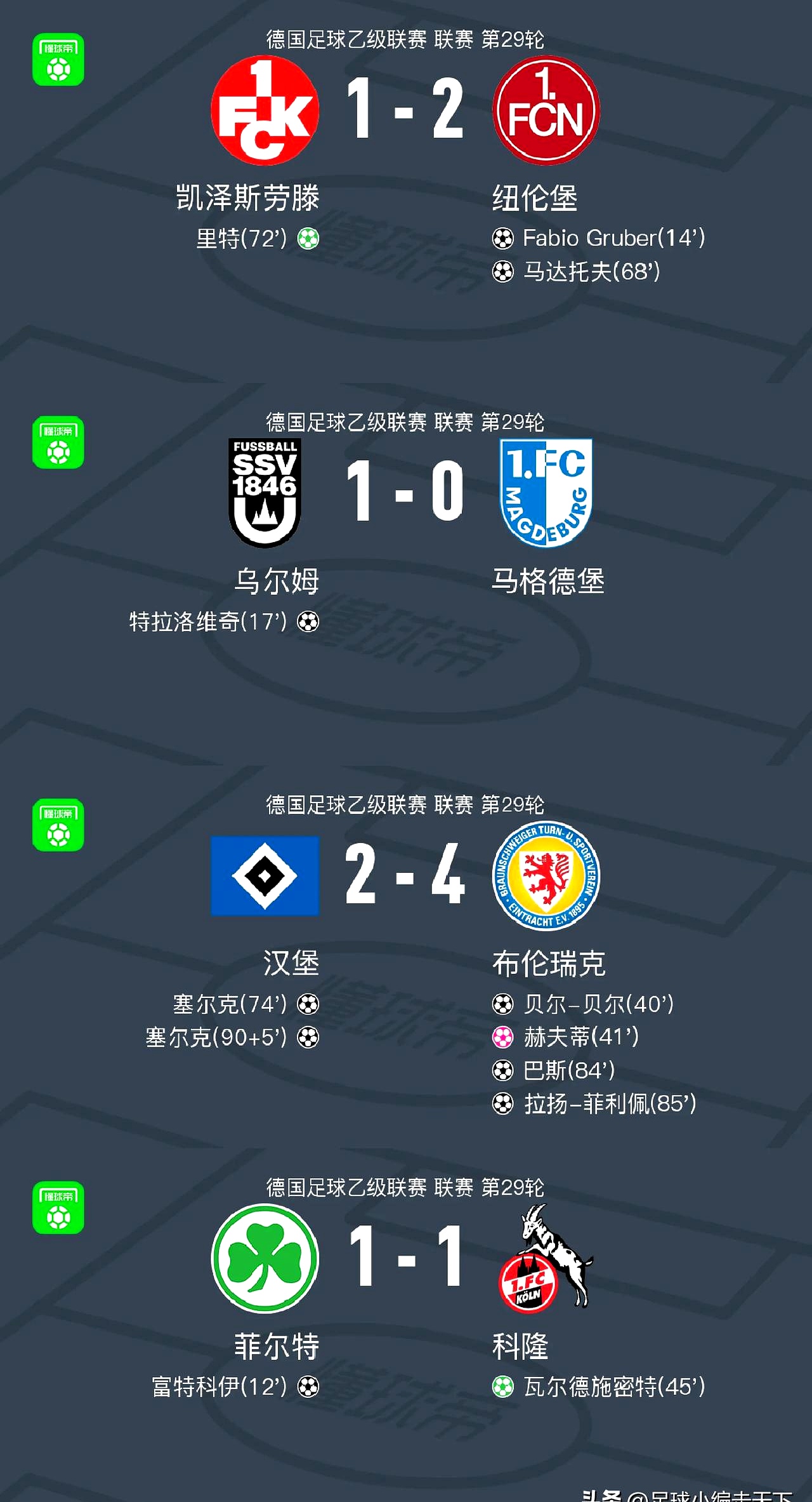 爱游戏登录入口-包含不伦瑞克深陷德乙，谋求重返德甲的词条