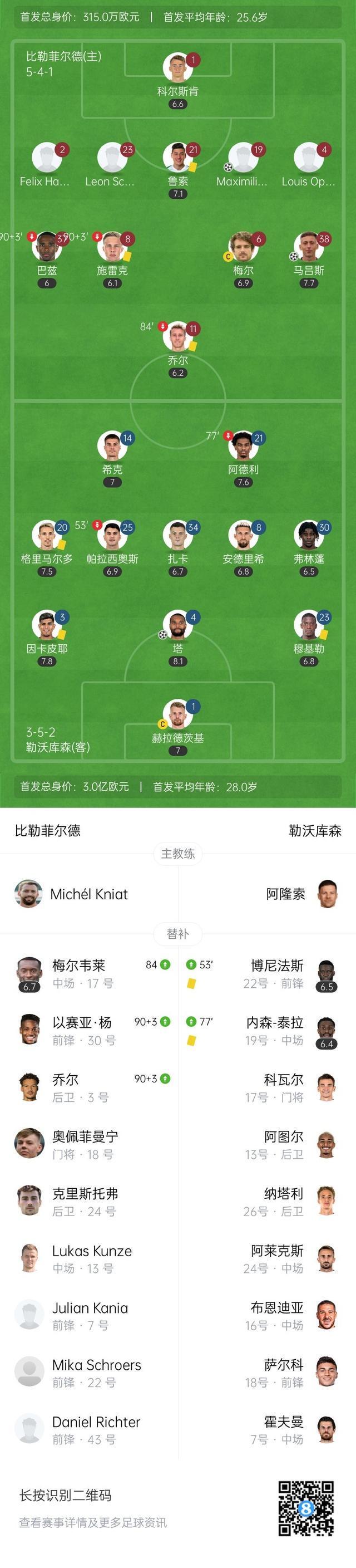 柏林赫塔客场击败对手,积分榜上升的简单介绍 柏林赫塔客场击败对手,积分榜上升的简单介绍