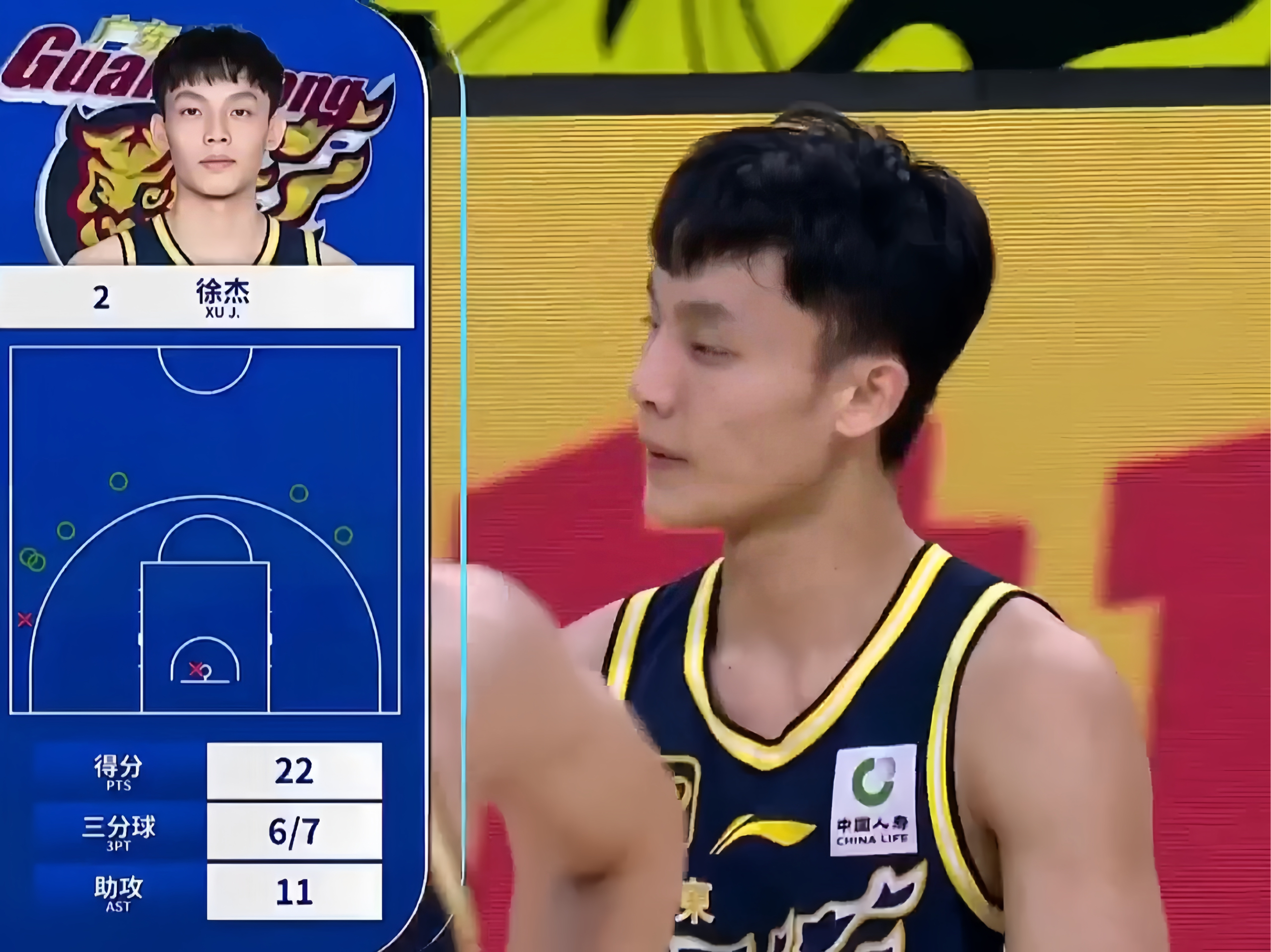 包含凭借一波广东队,CBA季后赛成功高光操作,现场教练席炸锅的词条 包含凭借一波广东队,CBA季后赛成功高光操作,现场教练席炸锅的词条