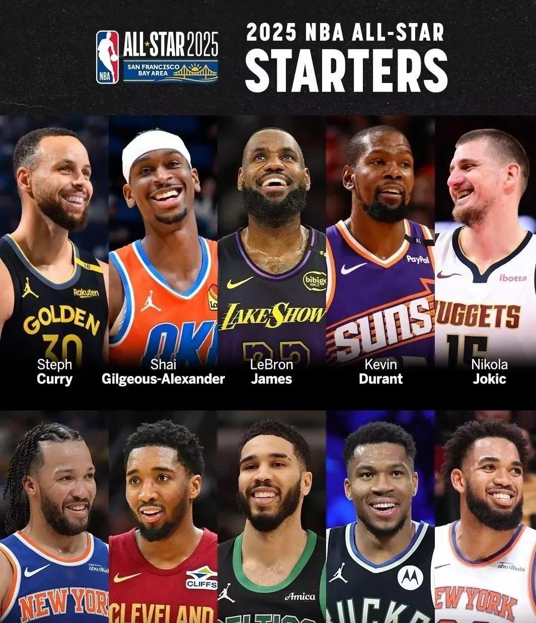 爱游戏官网入口-太阳队长领衔入选全明星首发阵容