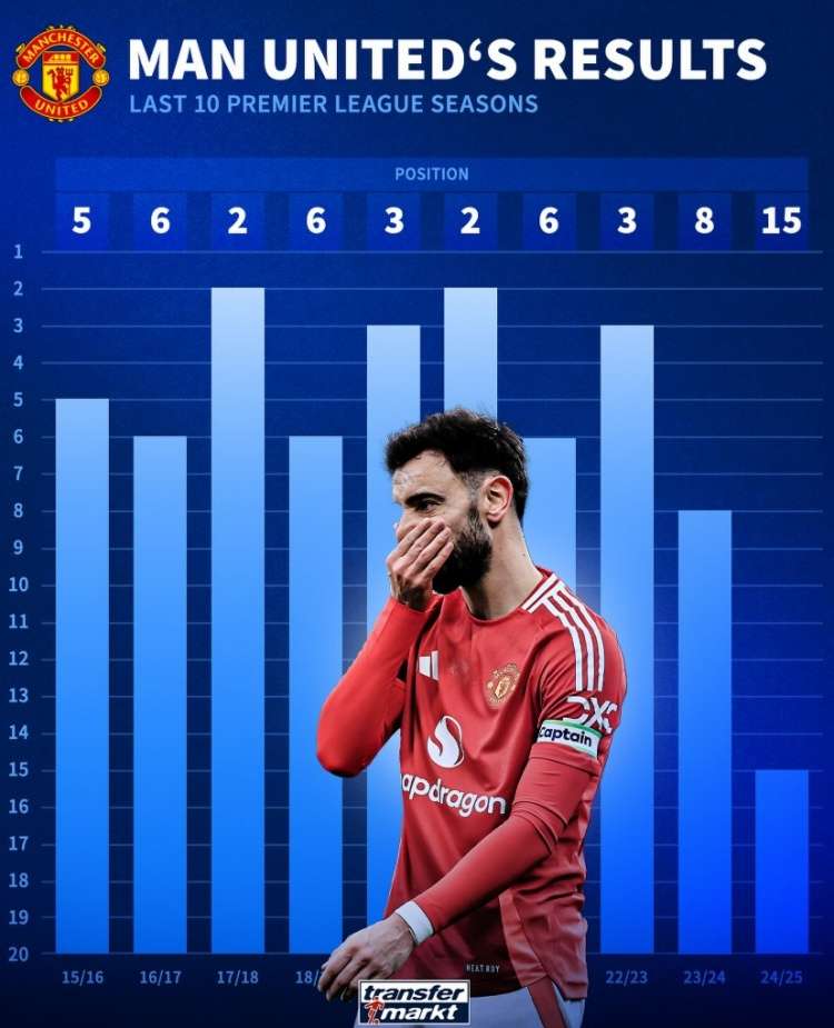 爱游戏官方入口-曼联热身赛状态良好备战国际杯
