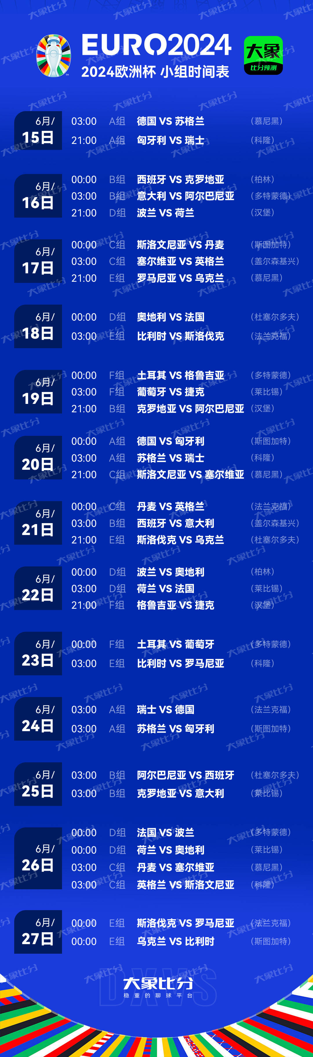 欧洲俱乐部联赛最新统计数据发布