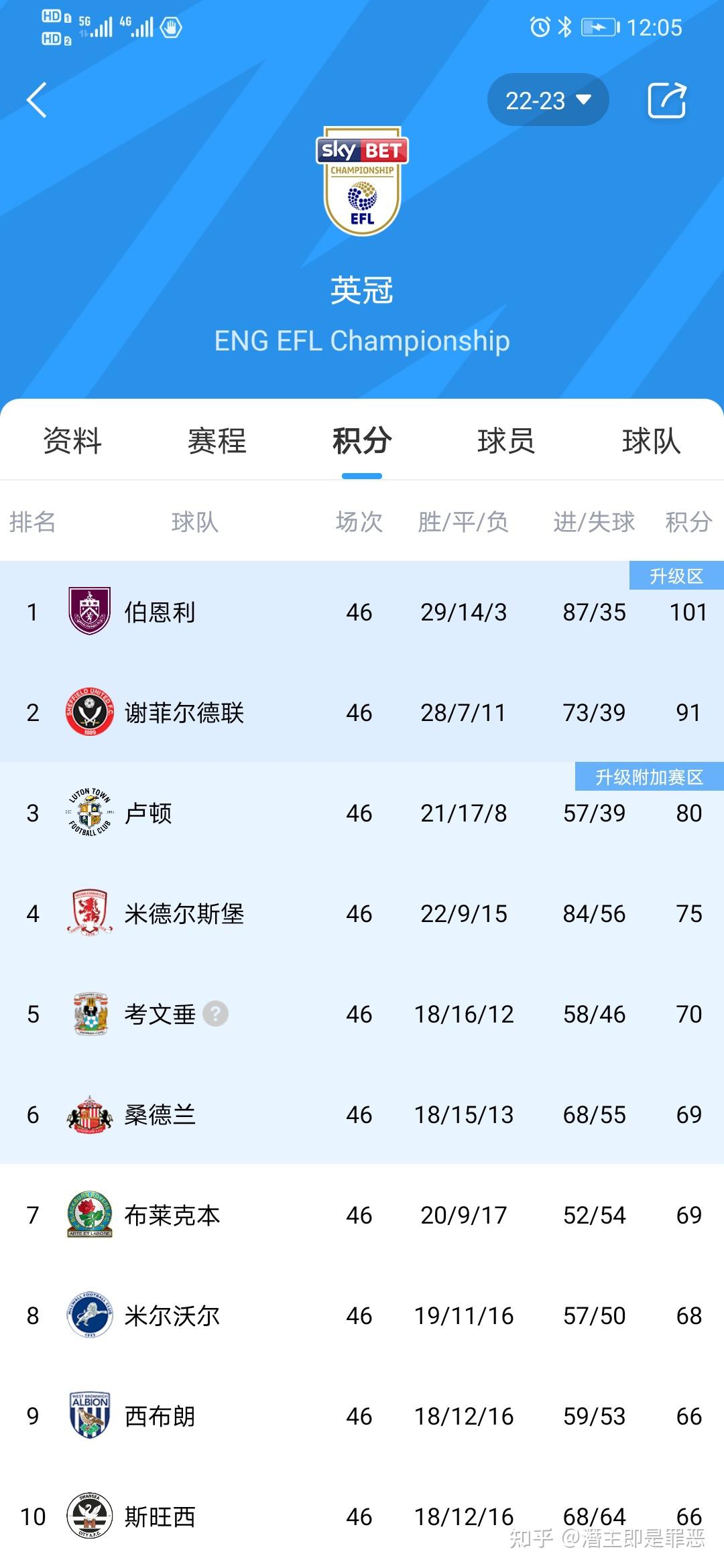 爱游戏在线-包含曼城新赛季首轮比赛预测，抢分计划已布局的词条